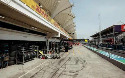 Baku Azerbaijan Performance Analysis 1